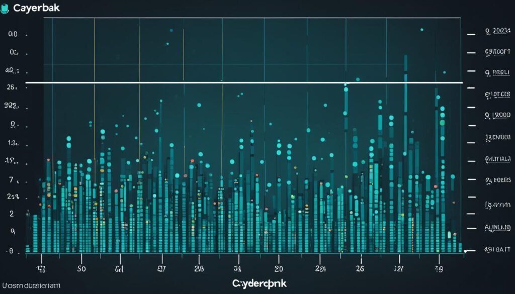 bat length and player height correlation